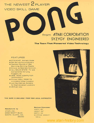Image courtesy of The Atari Museum.